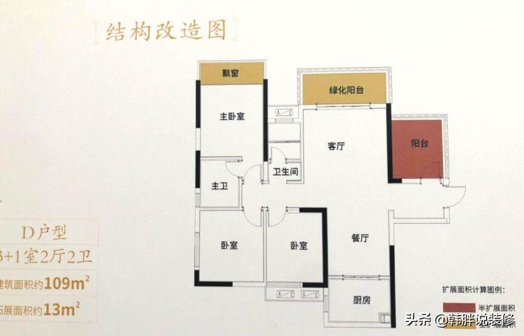 122㎡恒大精裝樣板房，優(yōu)雅精致的新中式風(fēng)格，努力賺錢買一套