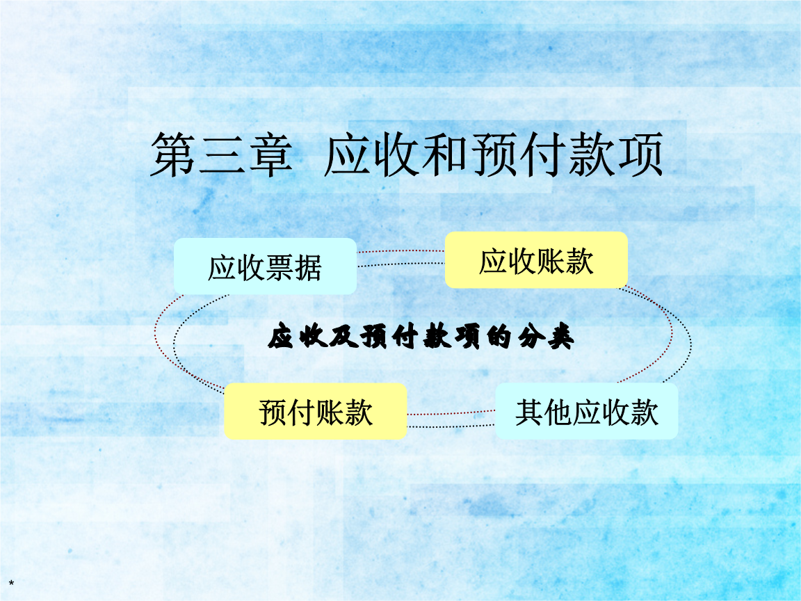 會計產品銷售成本分錄_會計基本分錄_裝修費用會計分錄