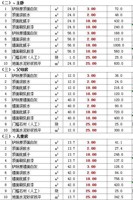 日式榻榻米裝修價格 裝修效果_關(guān)帝表男表價格_裝修價格表