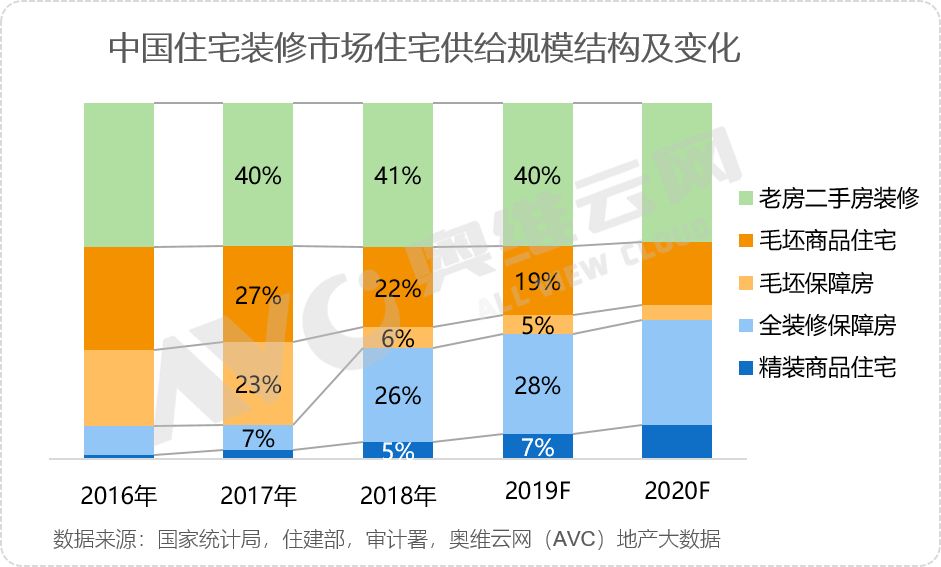 上海突思裝修網(wǎng)排名_上海裝修網(wǎng)排名_上海裝修網(wǎng)