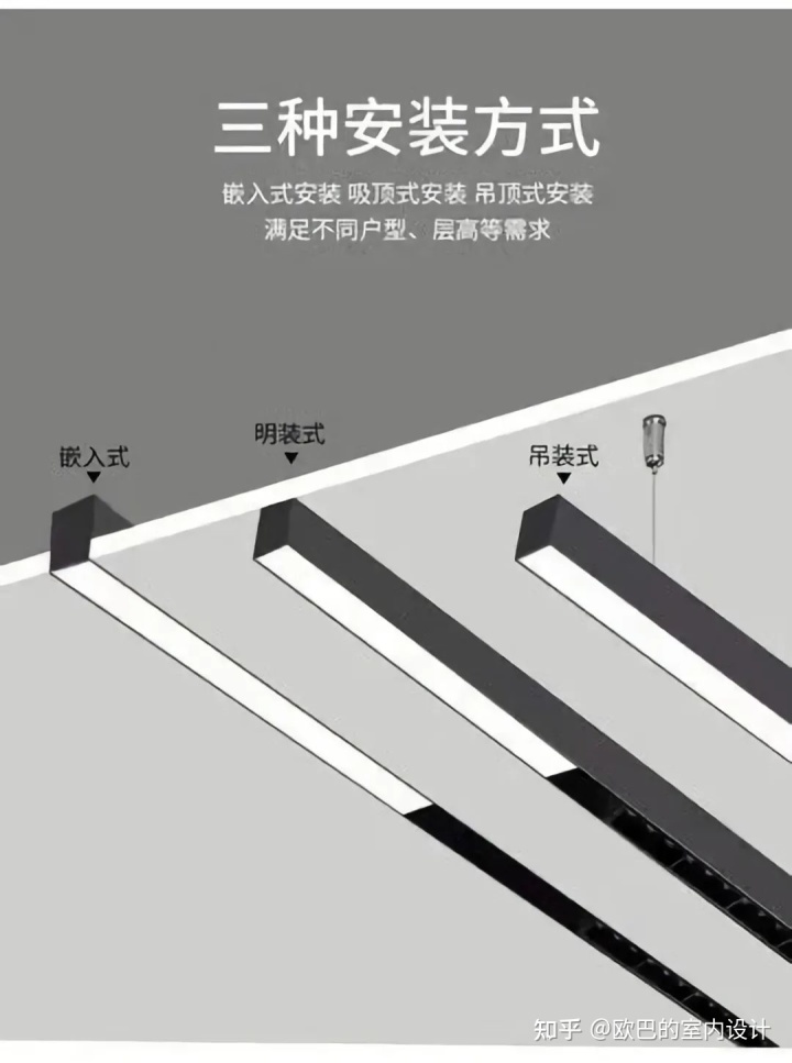 客廳吊頂裝修效果圖片_客廳吊頂裝修效果圖_現(xiàn)代簡(jiǎn)約客廳吊頂效果