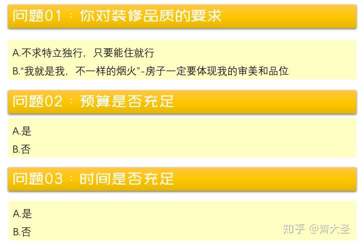 在網(wǎng)上找室內(nèi)設計師線上設計靠譜嗎？