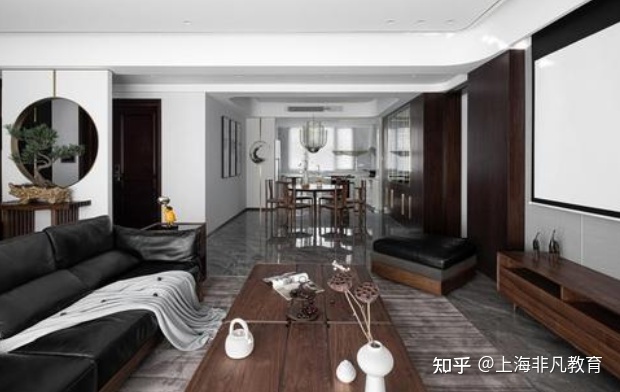 室內(nèi)設(shè)計未來發(fā)展趨勢、發(fā)展前景和發(fā)展機(jī)遇