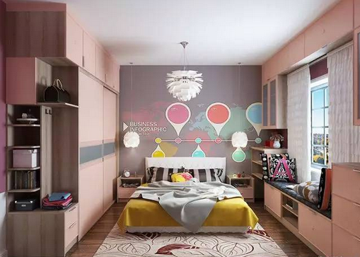 復式樓裝修效果兒童房_公主房裝修效果圖_婚房裝修效果圖片大全